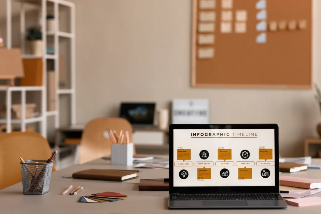 tempat pembuatan website