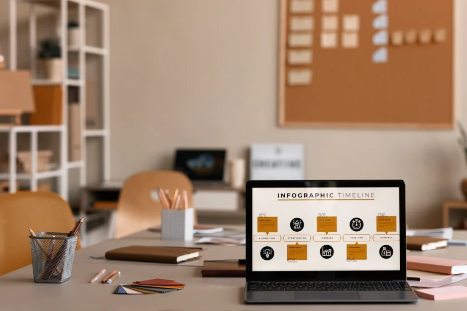 tempat pembuatan website